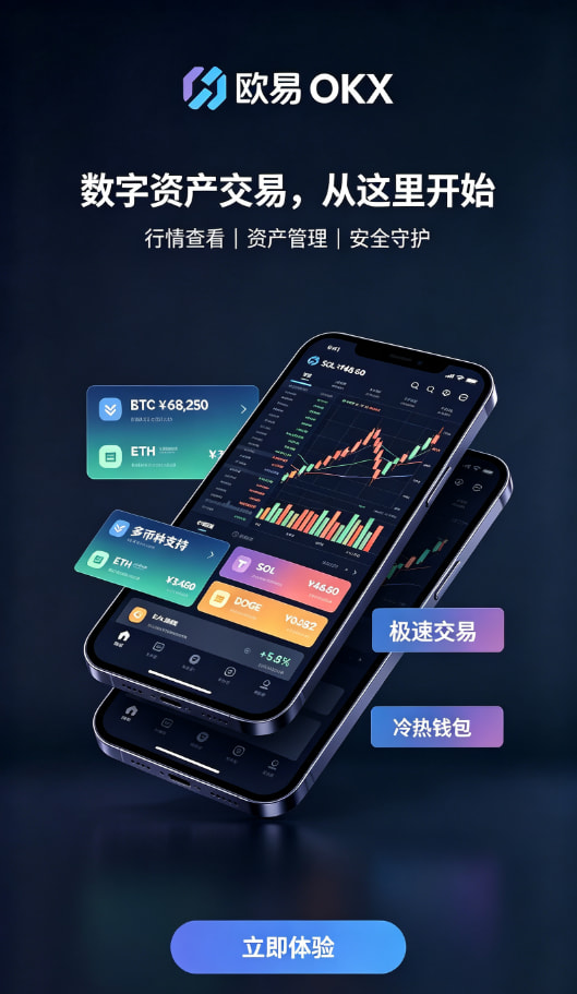 充值与行情查看